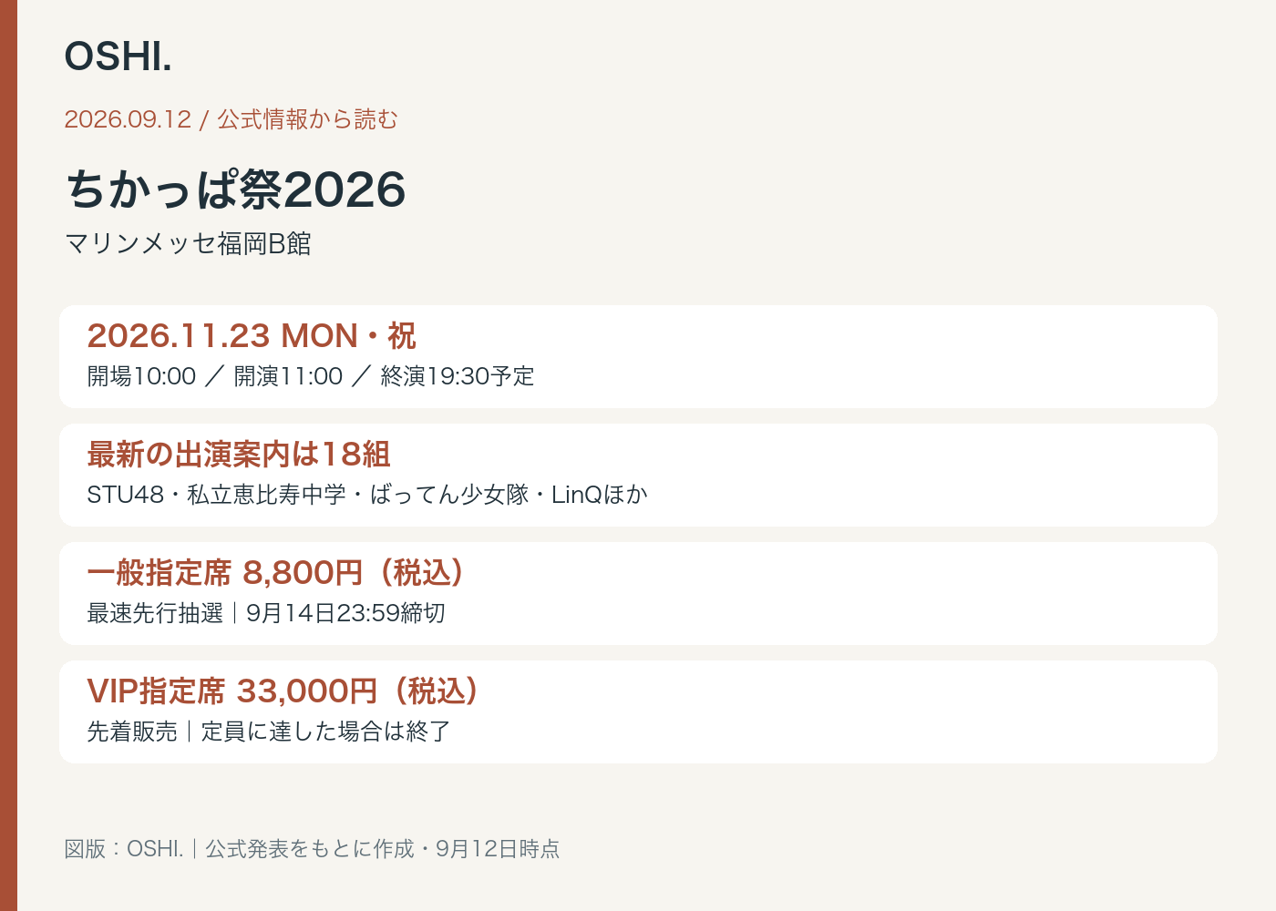 ちかっぱ祭2026・開催概要