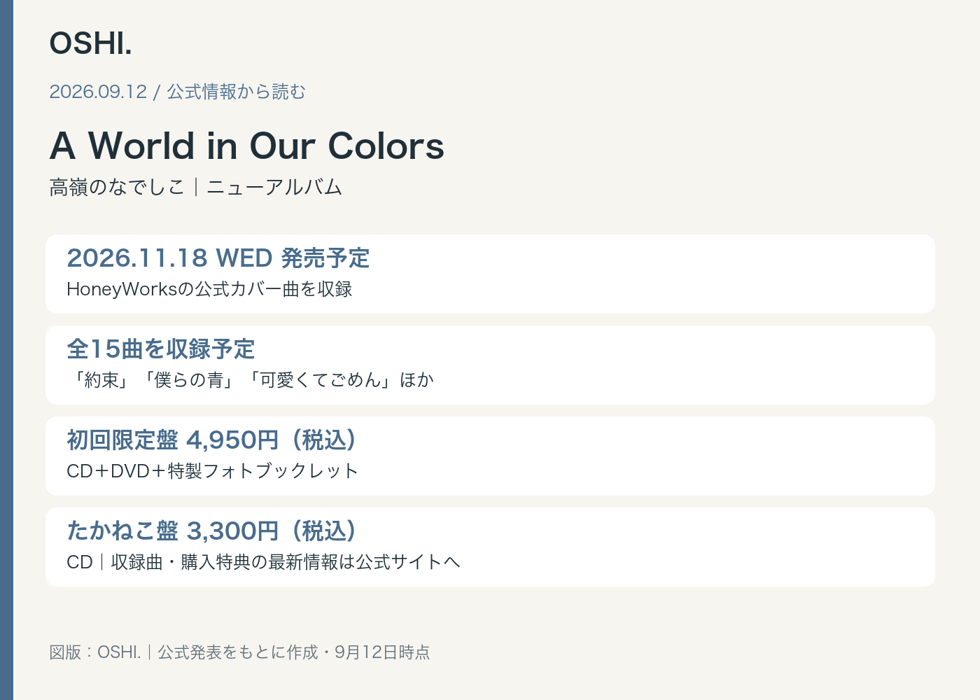 「A World in Our Colors」作品情報
