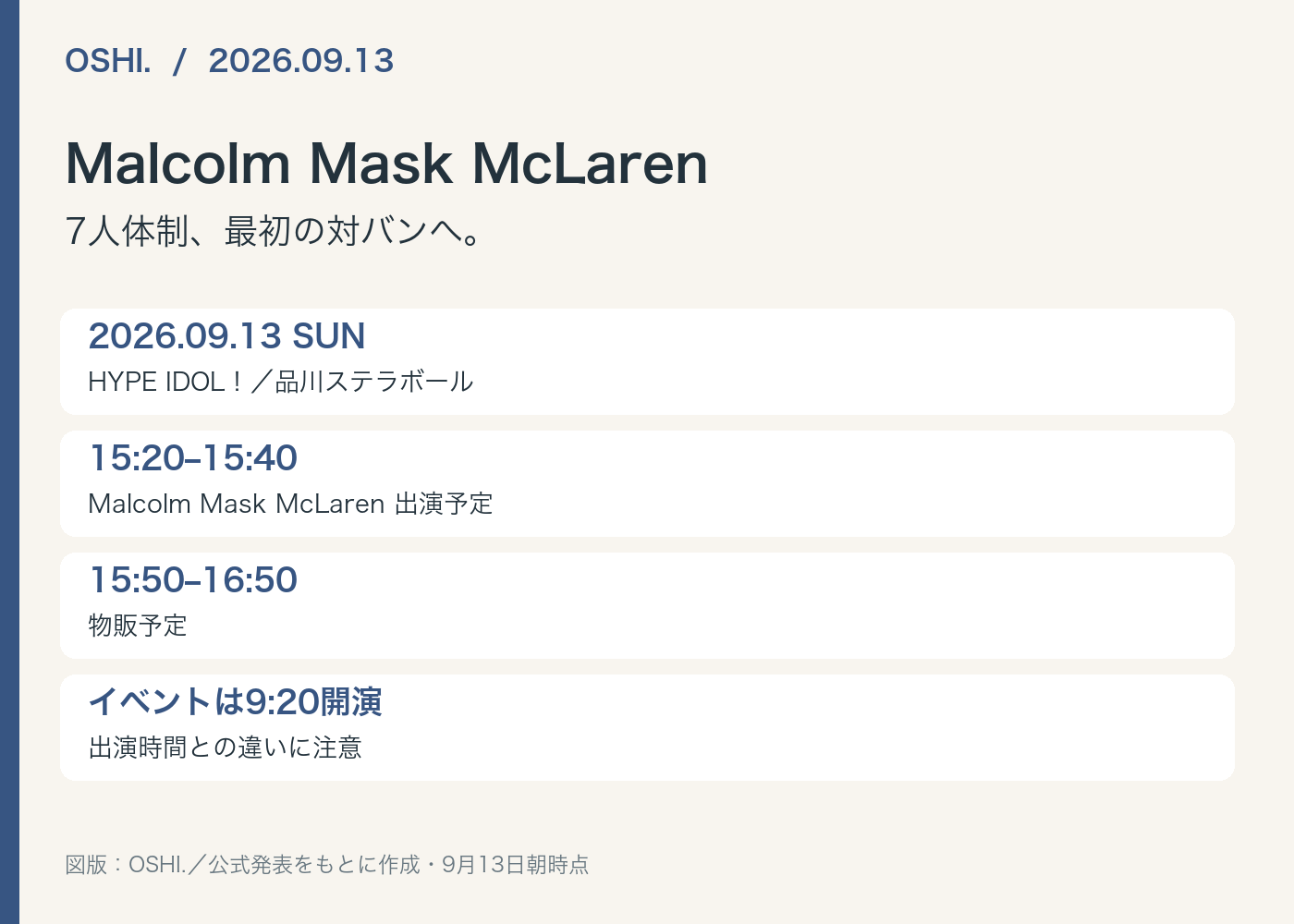 Malcolm Mask McLaren｜概要