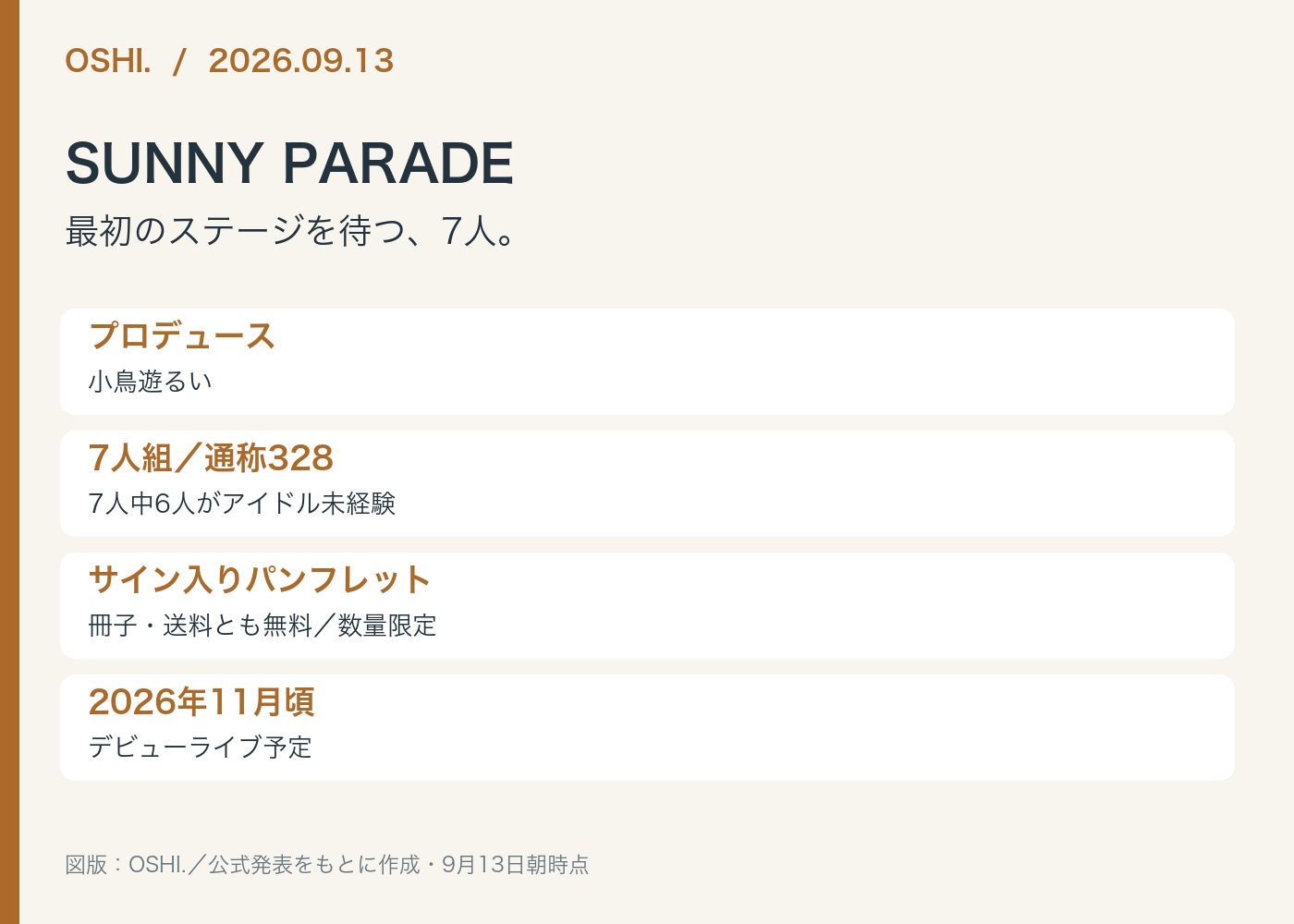 SUNNY PARADE｜概要