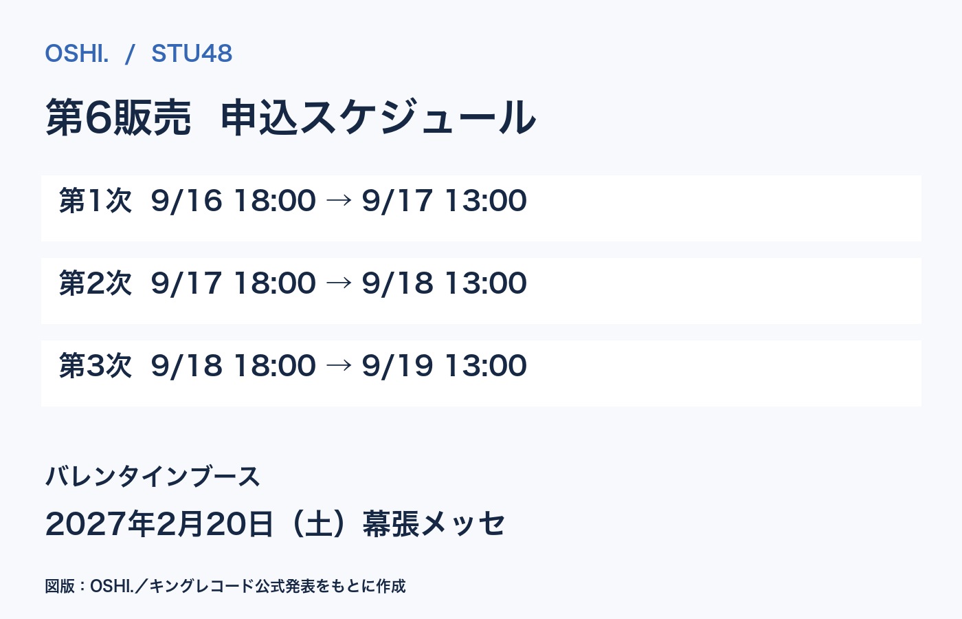 STU48 第6販売の申込日程とバレンタインブース開催日