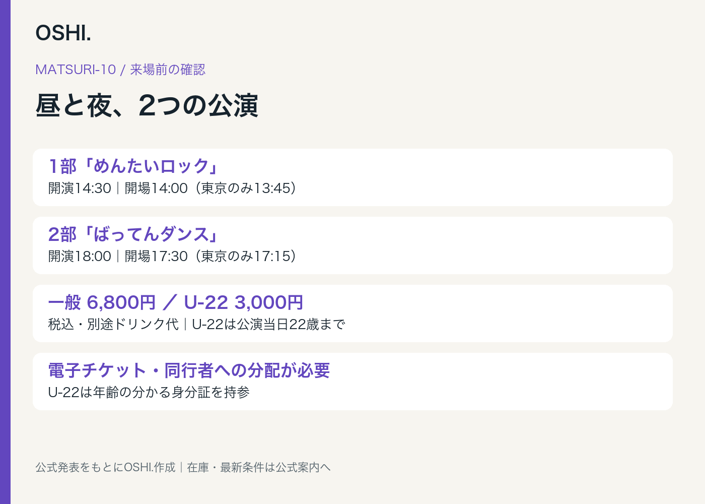 各部の開場・開演時刻とチケット条件 図版:OSHI./ばってん少女隊公式発表をもとに作成