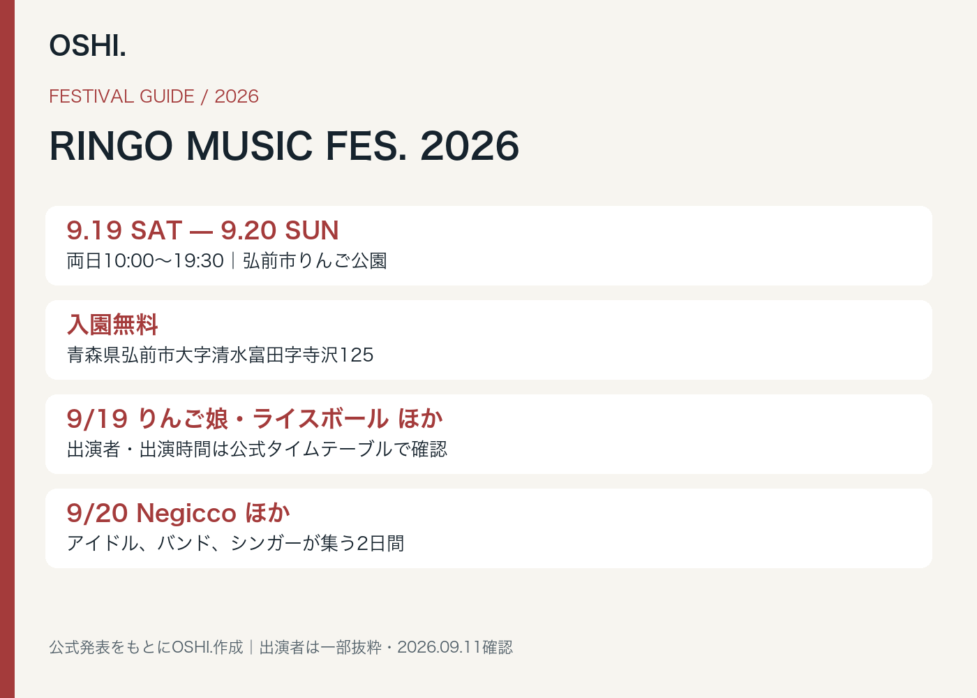 RINGO MUSIC FES. 2026の開催概要と出演者の一部 図版:OSHI./フェス公式発表をもとに作成